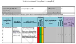 A picture of a template risk assessment form with text typed in.