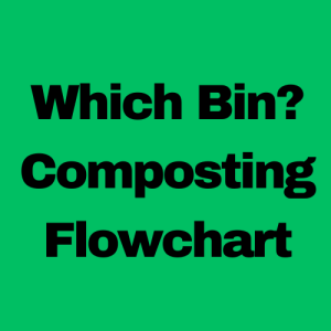 Which bin? Composting Flowchart text in a green square.