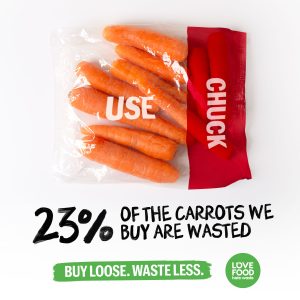 An image of a bag of carrots, 23% of the carrots we buy will be wasted and the rest used.